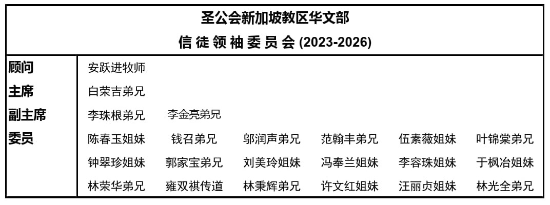 wang-ye-xin-tu-ling-xiu-wei-yuan-hui-2023-2026_1
